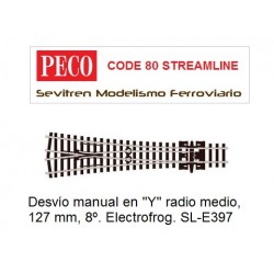 Desvío manual en "Y" radio medio, 127 mm, 8º. Electrofrog. SL-E397 (Peco Code 80 Streamline)